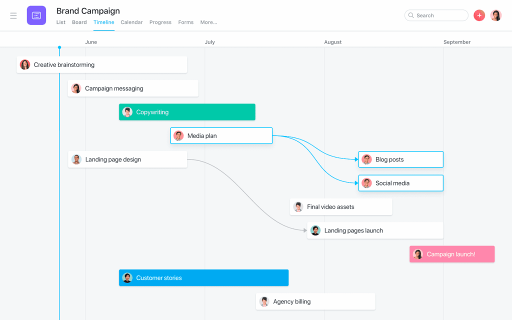 Assigning Tasks in Asana Gantt Charts